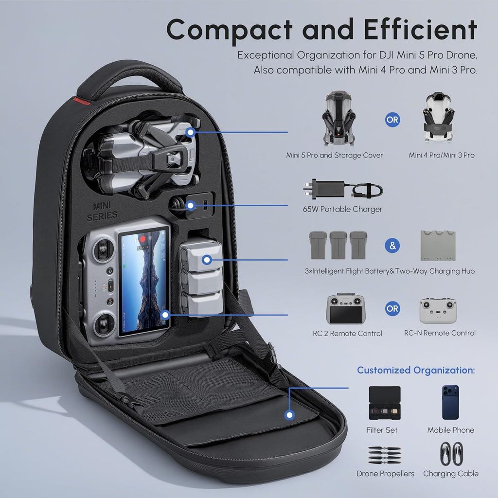 Waterproof Hard Carrying Backp - Drone Rc Pro 2 评论和价格