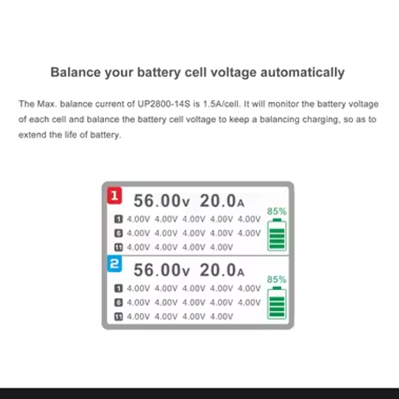 ULTRA POWER UP2800-14S 2X1400W - Lipo Battery Charger 评论和价格