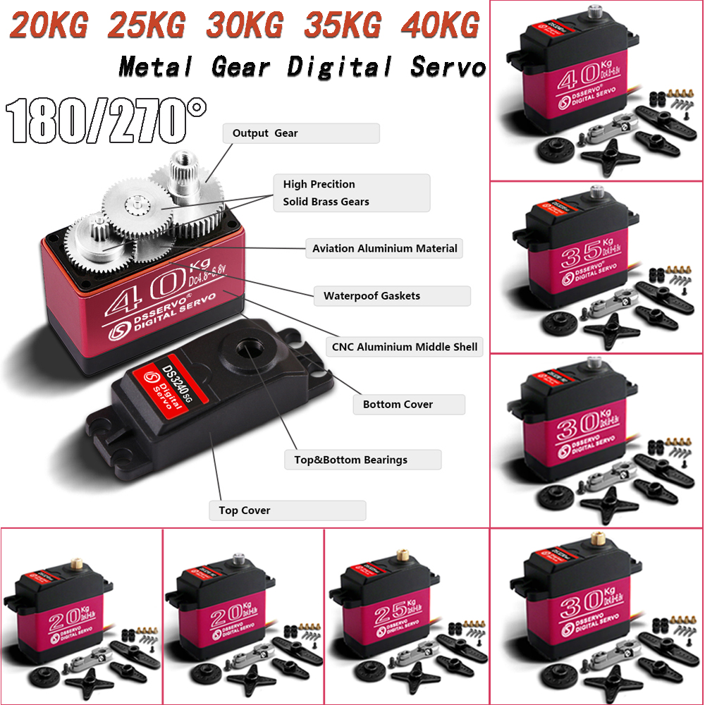 High Speed Servo 20KG/25KG/30K - Rc Car Servo 评论和价格