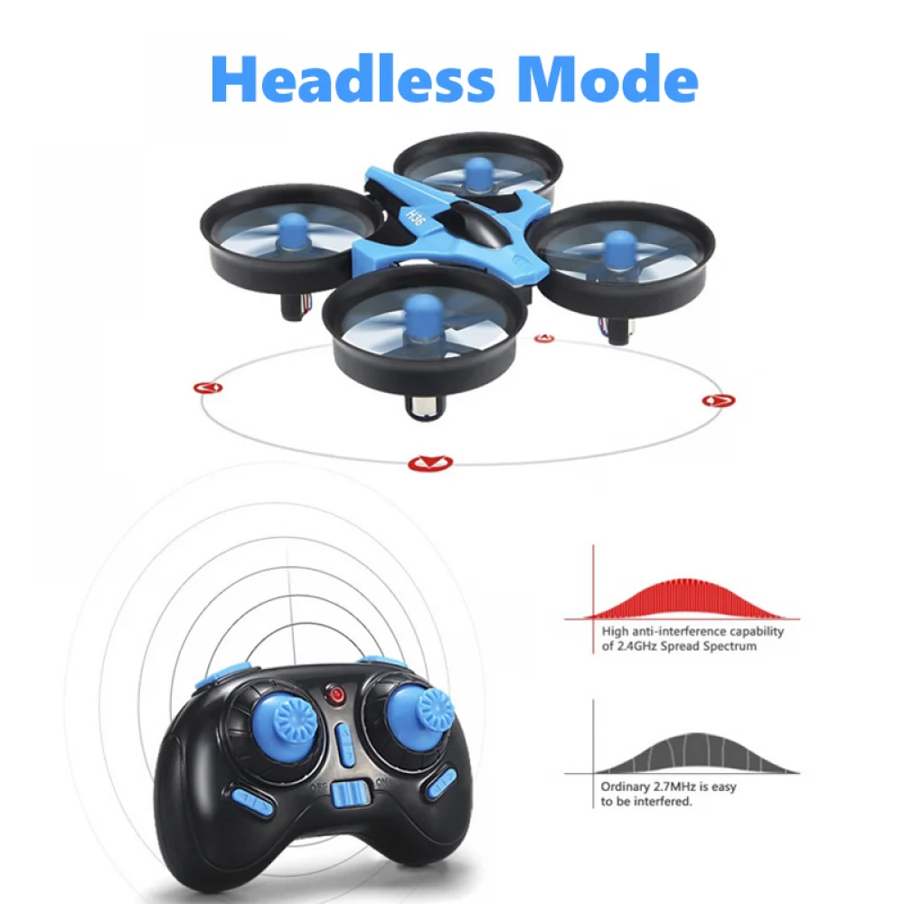 JJRC H36 Mini Rc Drone 4ch 6-A - Drone Pro Rc Ufo 评论和价格