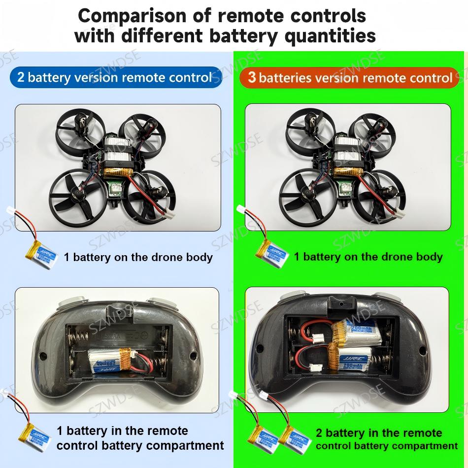jjrc H36 Mini Drone 3D Flip He - Drone Rc Ufo 评论和价格