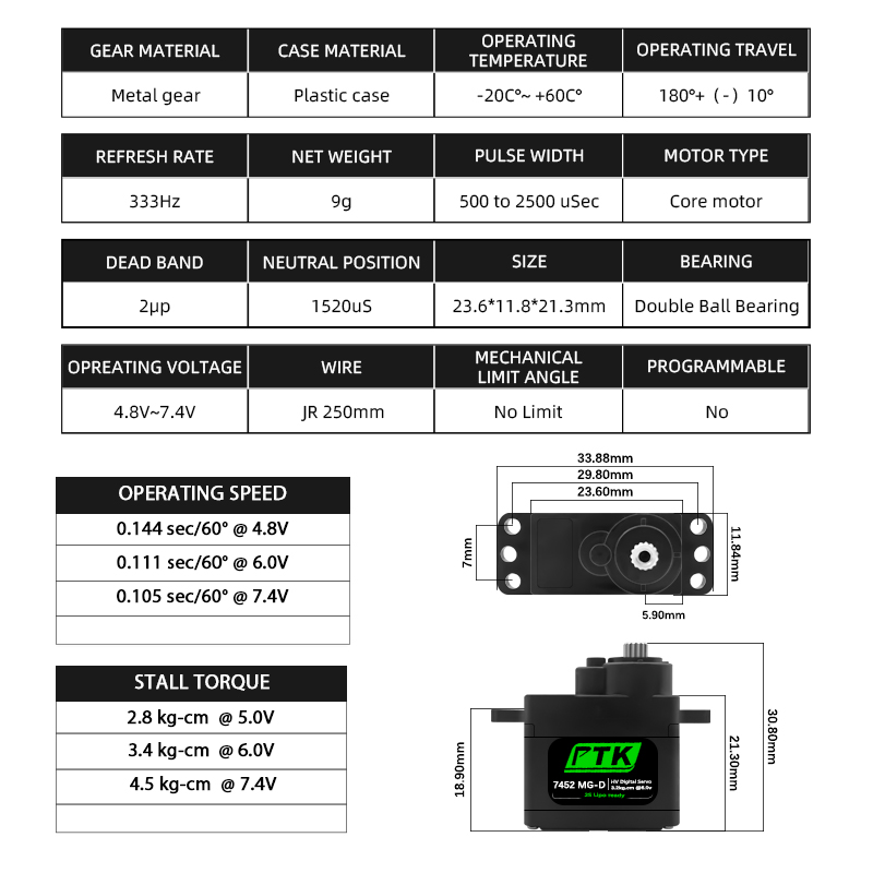 PTK 7452 MG-D 9g Digital Servo - Rc Car Servo 评论和价格